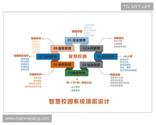 深入了解PA真人国际官网的注册流程和账户安全保护策略