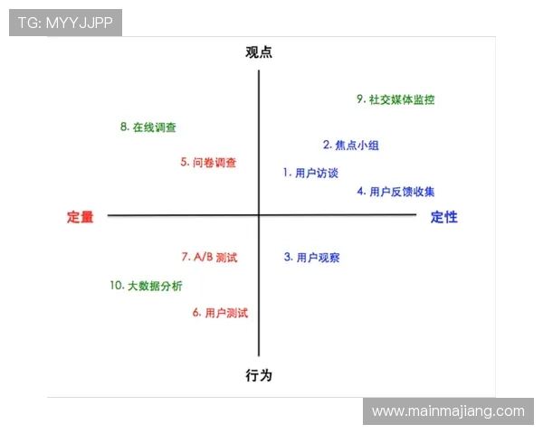 ds视讯平台用户评价与反馈分析，持续改进服务质量满足用户需求