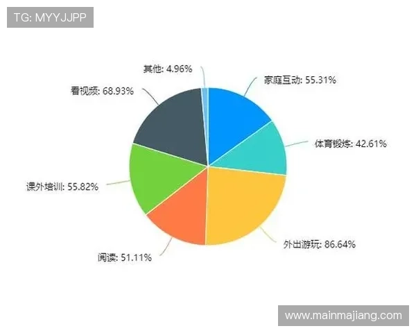 凯发娱乐百家乐官网最新优惠活动不断,丰富的游戏玩法满足不同玩家的娱乐需求 凯发娱乐百家乐官网最新优惠活动不断,丰富的游戏玩法满足不同玩家的娱乐需求