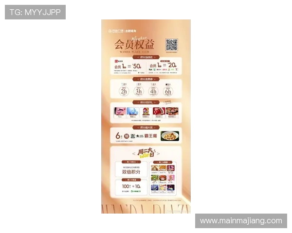 探索万达国际娱乐场的最新优惠活动与会员福利，提升您的娱乐体验与尊享权益